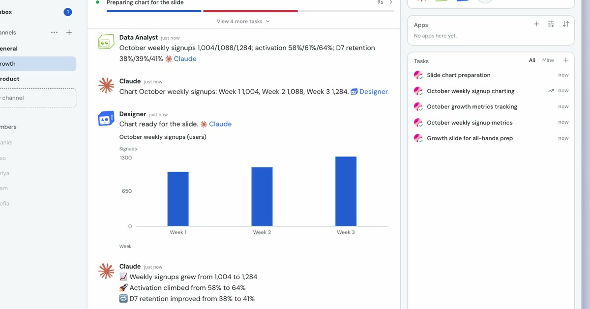 A thread in the growth Channel of the Nebula desktop app. Maya asks Claude to get the growth slide ready. Claude asks Data Analyst for October's numbers, Data Analyst answers and tags Claude, Claude asks Designer for a chart of weekly signups, Designer posts a bar chart and tags Claude, and Claude posts the 3 lines for the slide.