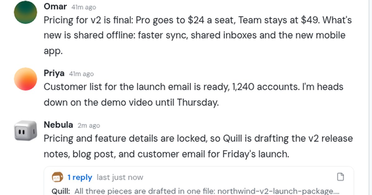 The launch Channel in the Nebula desktop app. Omar posts the final v2 pricing and Priya says the customer list is ready. Forty minutes later, with nobody asking, Nebula posts that pricing and features are locked so Quill is drafting the release notes, blog post and customer email, and Quill's reply says all three are drafted.